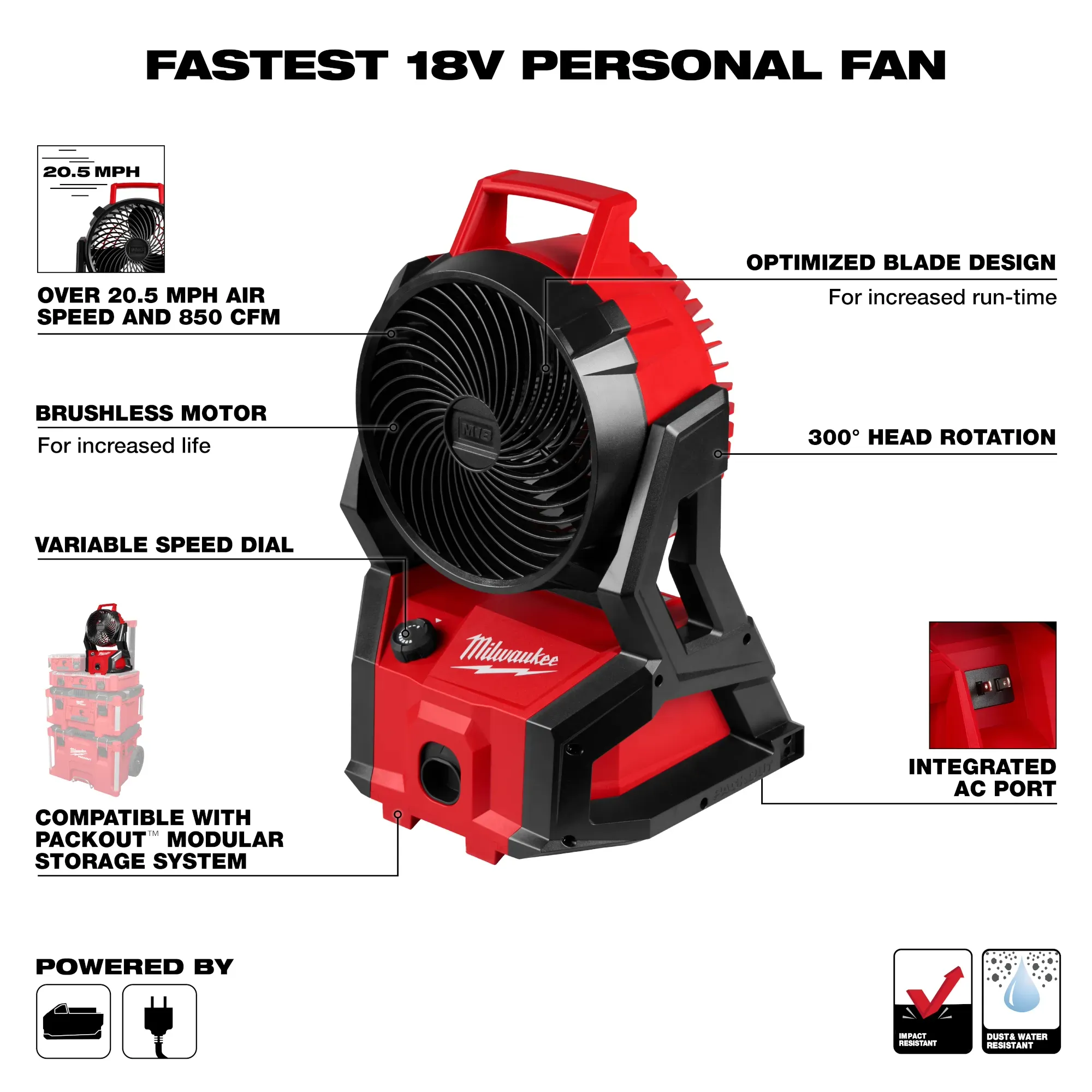 Fan - Milwaukee M18™ Brushless PACKOUT™ Fan, 0818-20