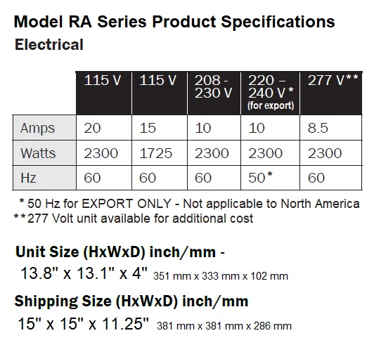 WORLD DRYER® XRA57-Q974 Model A Series Hand Dryer - Cast-Iron White Porcelain Automatic Recessed (277V)